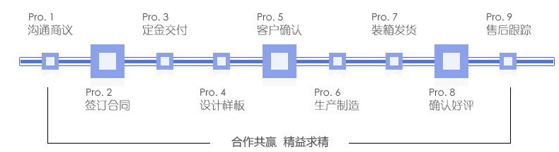 真空鋁箔包裝袋,鋁箔袋,包裝袋定做